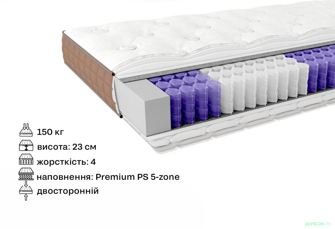 Матрац Лотос Asana / Асана 160х200 ЕММ - Зображення 2 Зображення 2 - Матрац Лотос Asana / Асана 160х200 ЕММ