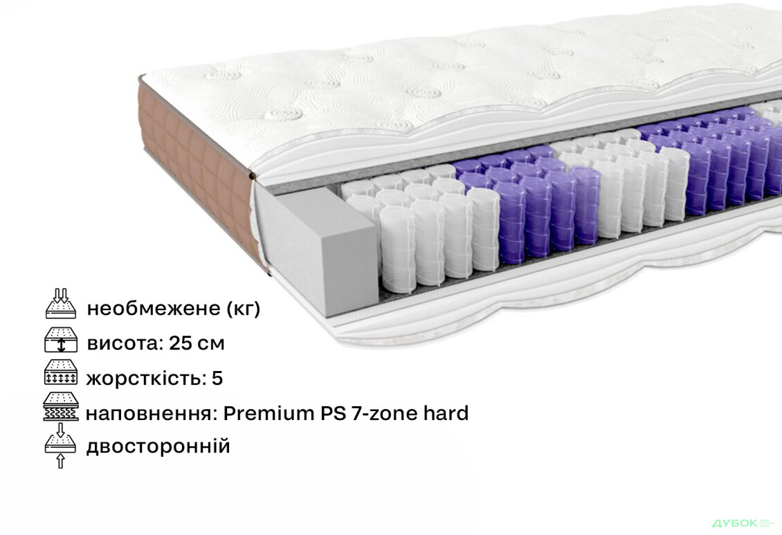 Матрац Лотос Veda / Веда 140х190 ЕММ - Зображення 2 Зображення 2 - Матрац Лотос Veda / Веда 140х190 ЕММ