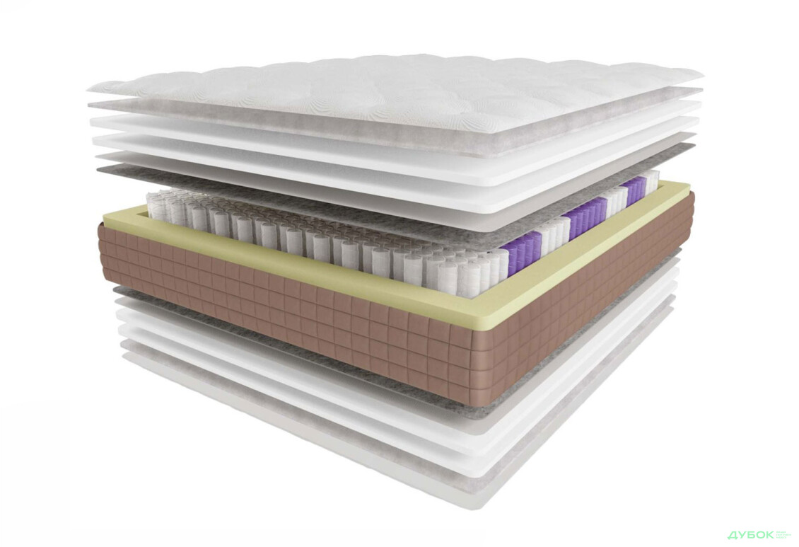 Матрац Лотос Veda / Веда 90х200 ЕММ - Зображення 3 Зображення 3 - Матрац Лотос Veda / Веда 90х200 ЕММ