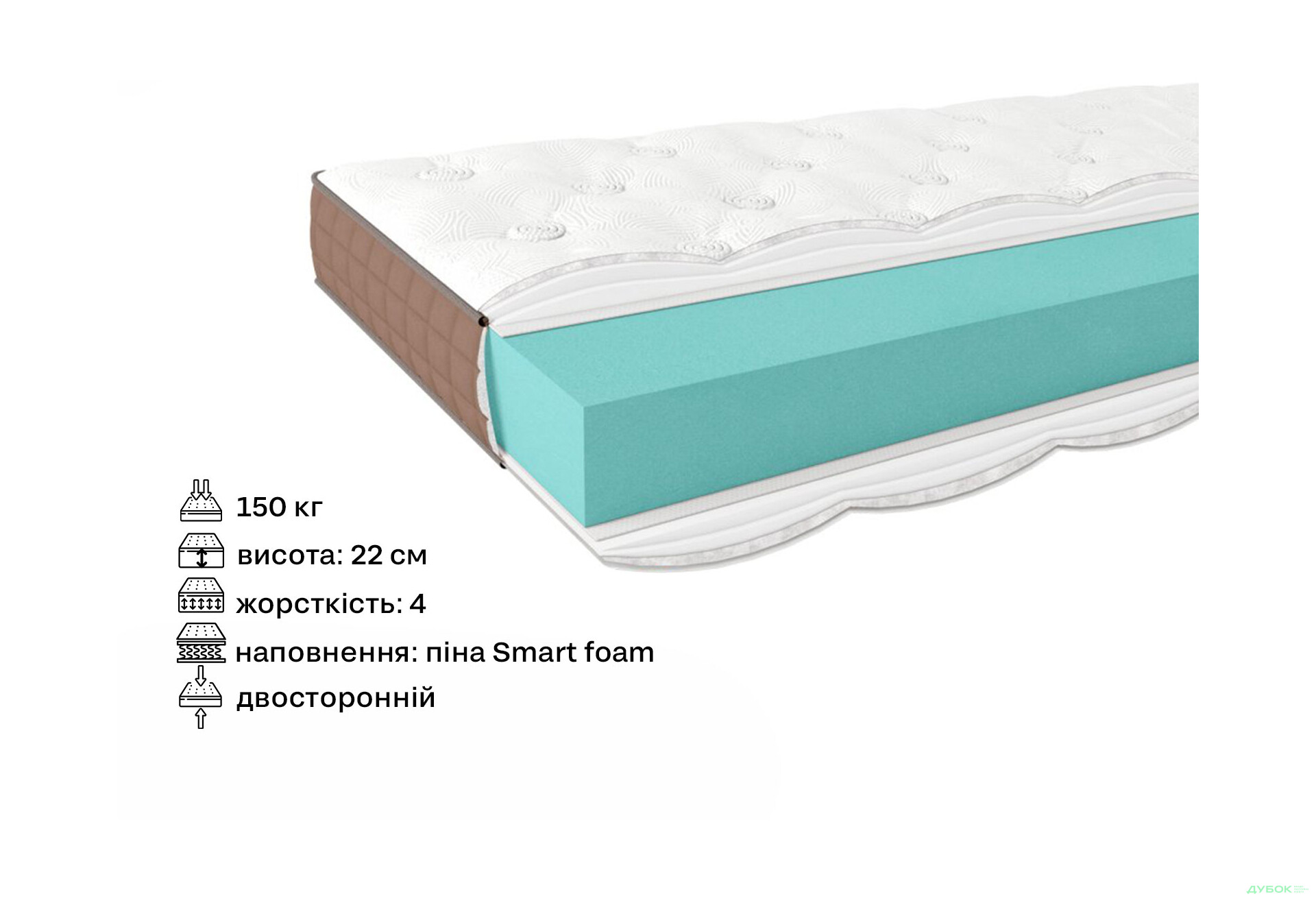 Изображение 2 - Матрас Лотос Aura / Аура 90x200 ЕММ