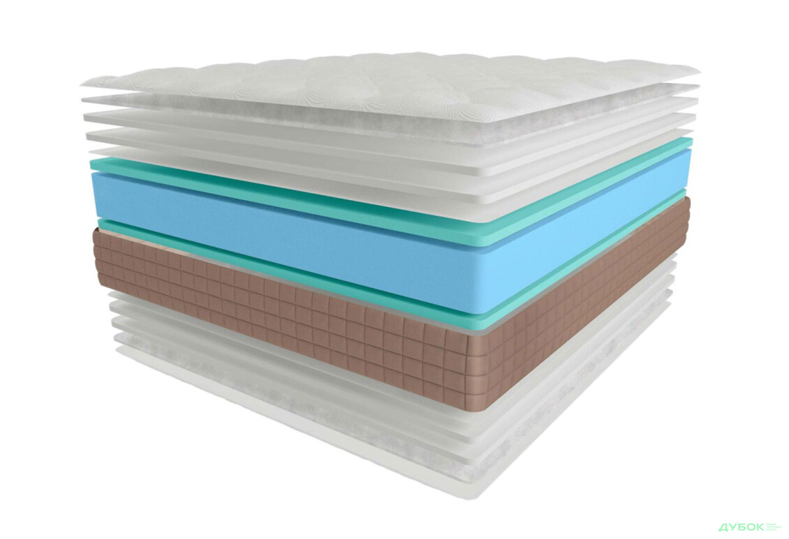 Матрац Лотос Eterno / Етерно 180x200 ЕММ - Зображення 3 Зображення 3 - Матрац Лотос Eterno / Етерно 180x200 ЕММ