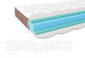 Матрац Лотос Eterno / Етерно 150x200 ЕММ - Зображення 1 Зображення 1 - Матрац Лотос Eterno / Етерно 150x200 ЕММ