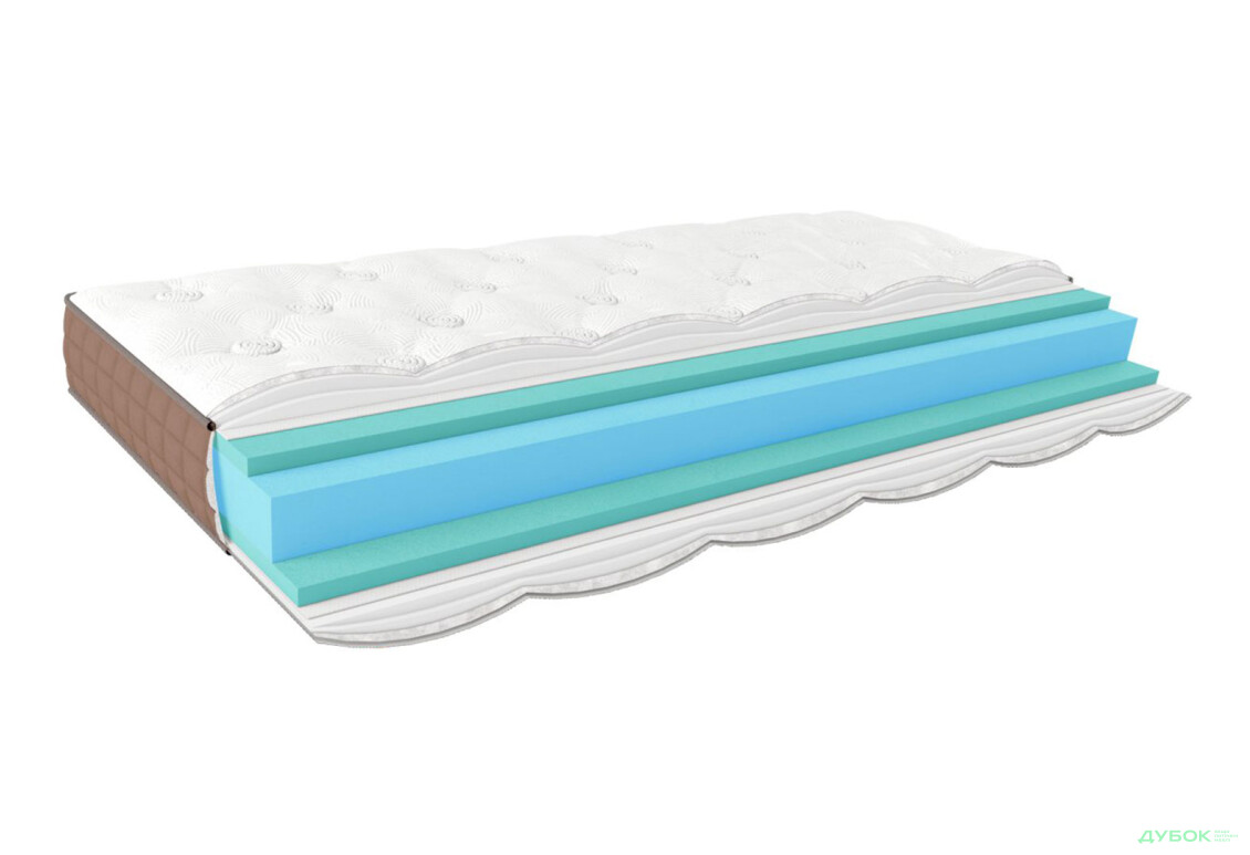 Матрац Лотос Eterno / Етерно 90x200 ЕММ - Зображення 4 Зображення 4 - Матрац Лотос Eterno / Етерно 90x200 ЕММ
