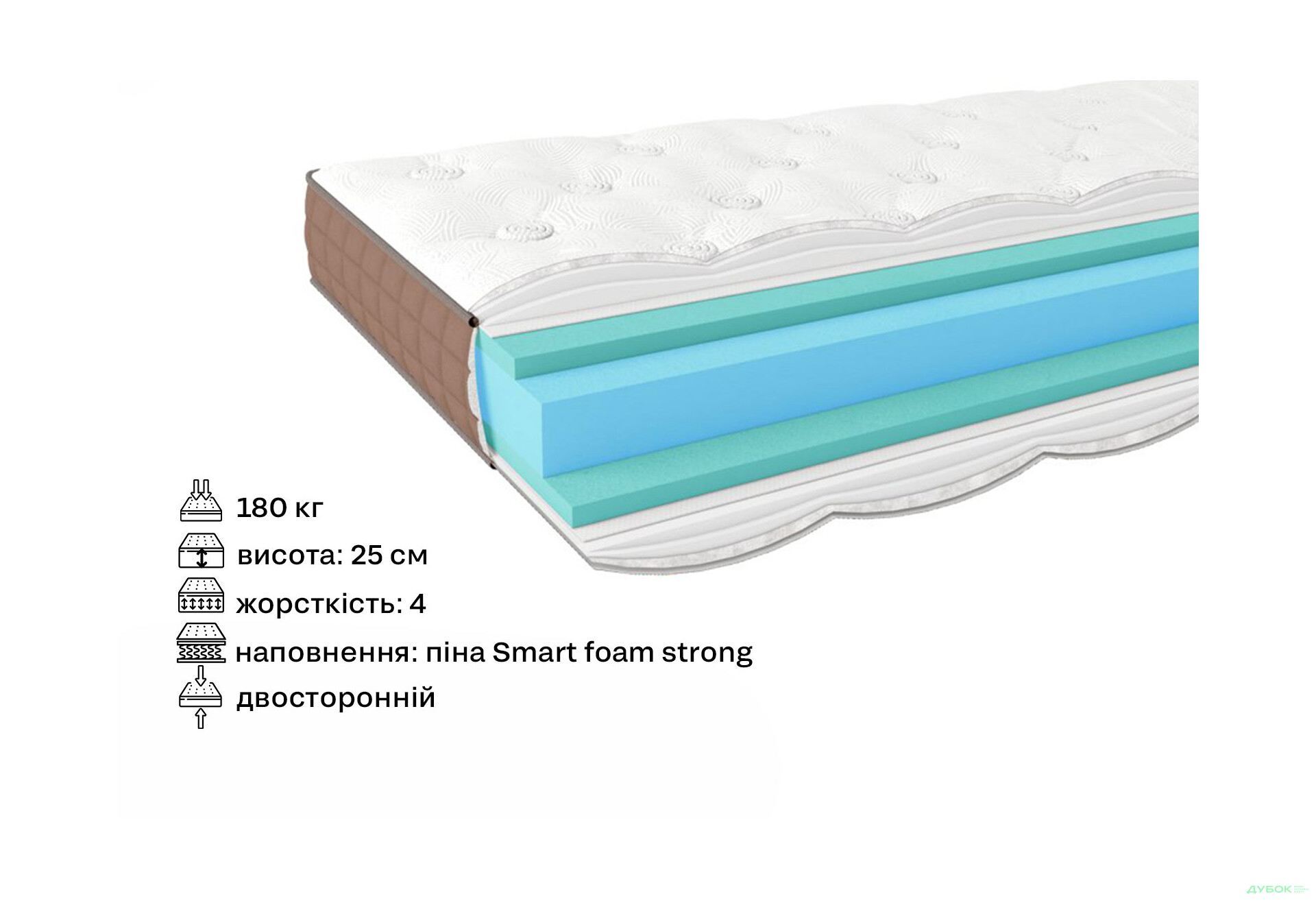 Матрац Лотос Eterno / Етерно 80x190 ЕММ - Зображення 2 Зображення 2 - Матрац Лотос Eterno / Етерно 80x190 ЕММ