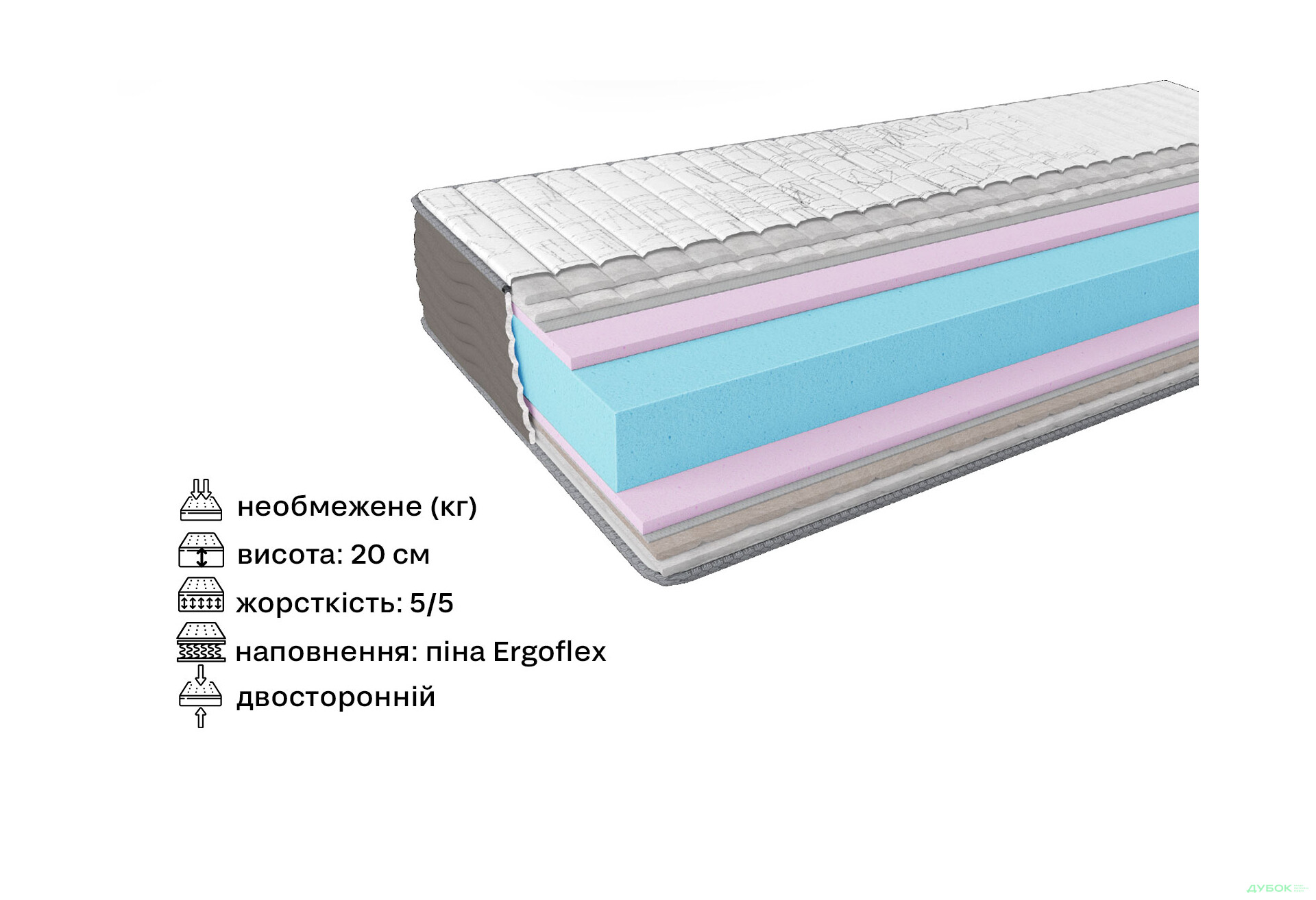 Матрац Take&Go Big Roll / Біг Ролл 80х190 ЕММ - Зображення 2 Зображення 2 - Матрац Take&Go Big Roll / Біг Ролл 80х190 ЕММ