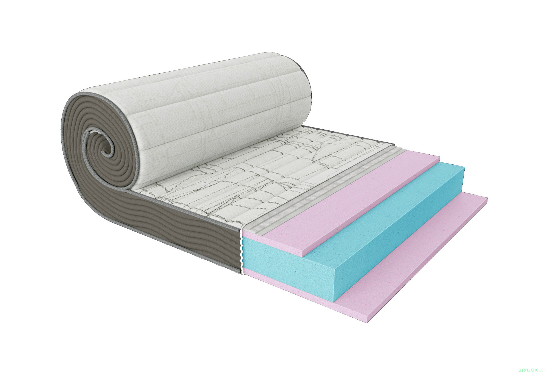 Матрац Take&Go Big Roll / Біг Ролл 120х190 ЕММ - Зображення 3 Зображення 3 - Матрац Take&Go Big Roll / Біг Ролл 120х190 ЕММ