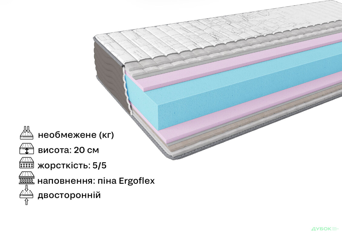 Матрац Take&Go Big Roll / Біг Ролл 140х200 ЕММ - Зображення 2 Зображення 2 - Матрац Take&Go Big Roll / Біг Ролл 140х200 ЕММ