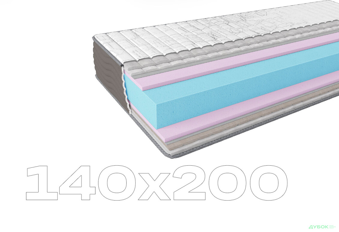 Матрац Take&Go Big Roll / Біг Ролл 140х200 ЕММ - Зображення 1 Зображення 1 - Матрац Take&Go Big Roll / Біг Ролл 140х200 ЕММ