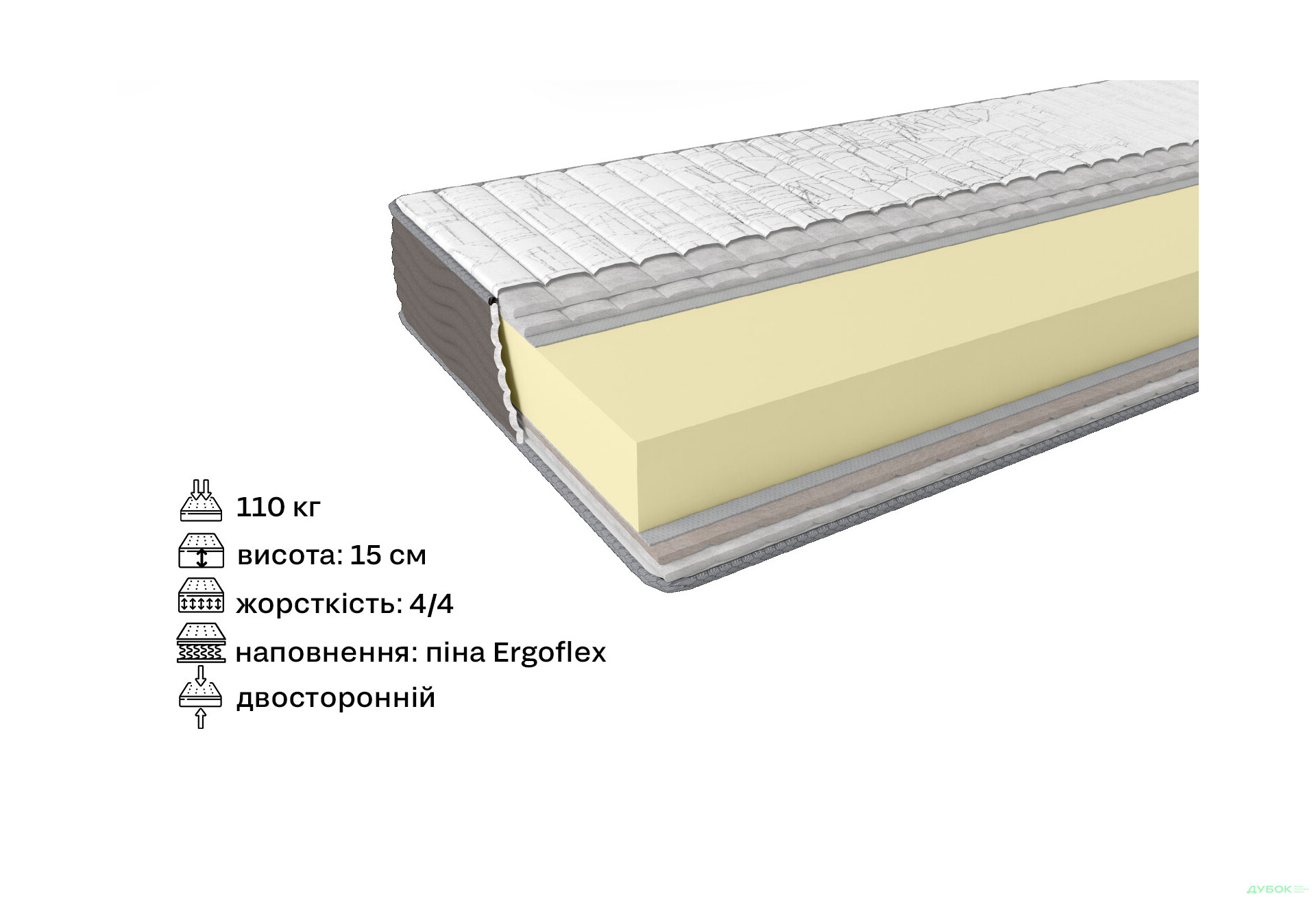 Зображення 2 - Матрац Take&Go Slim Roll / Слім Ролл 80х190 ЕММ