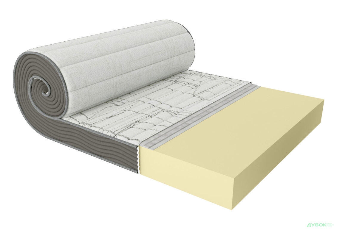 Матрац Take&Go Slim Roll / Слім Ролл 80х200 ЕММ - Зображення 3 Зображення 3 - Матрац Take&Go Slim Roll / Слім Ролл 80х200 ЕММ