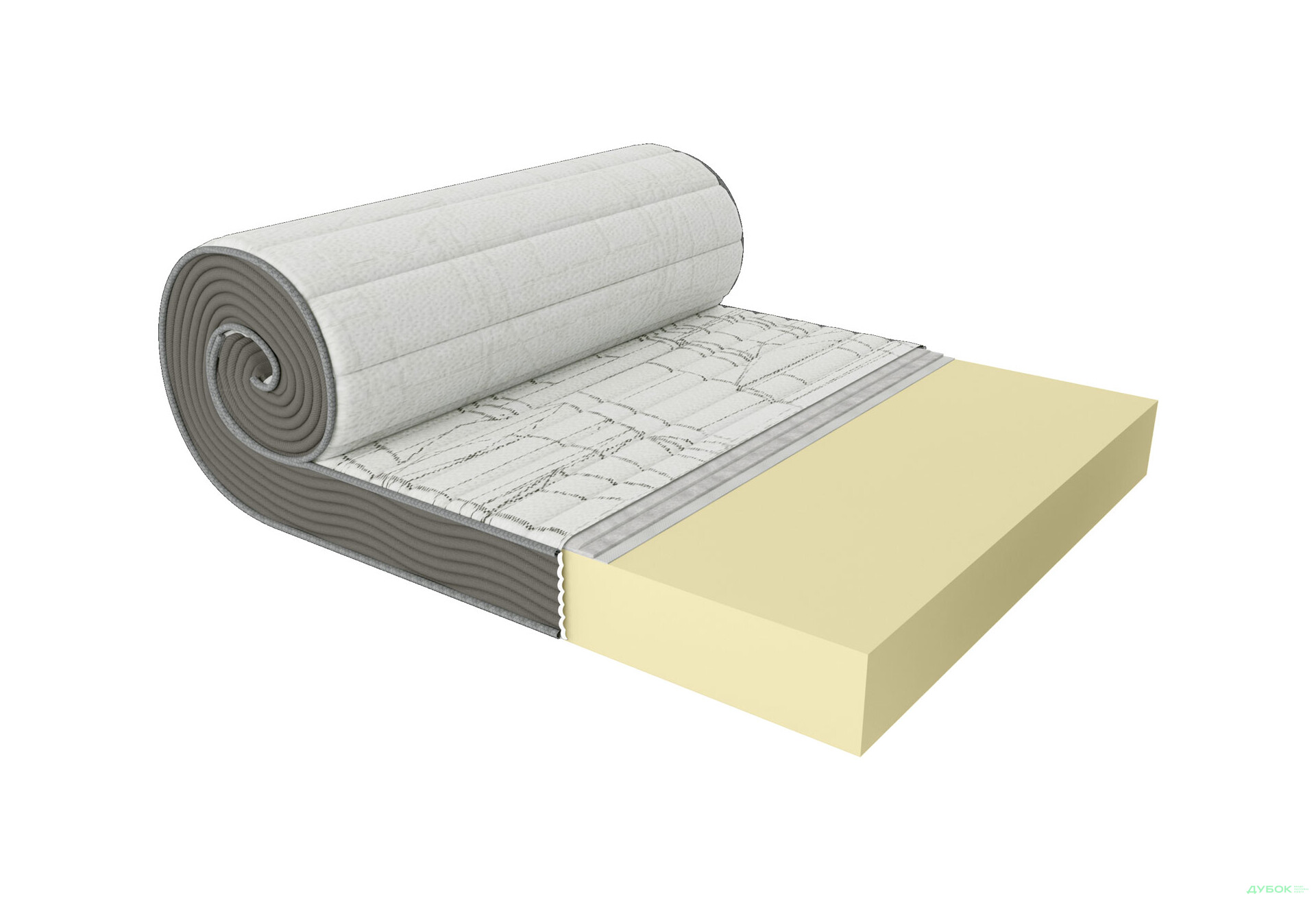 Матрац Take&Go Slim Roll / Слім Ролл 90х200 ЕММ - Зображення 3 Зображення 3 - Матрац Take&Go Slim Roll / Слім Ролл 90х200 ЕММ