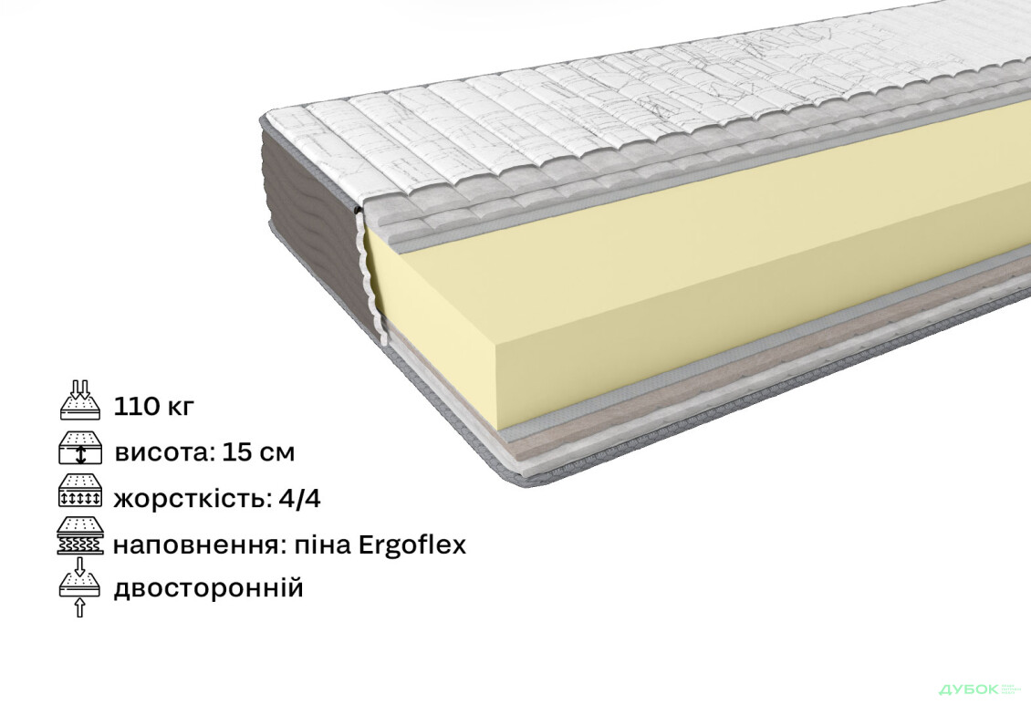 Матрац Take&Go Slim Roll / Слім Ролл 120х200 ЕММ - Зображення 2 Зображення 2 - Матрац Take&Go Slim Roll / Слім Ролл 120х200 ЕММ