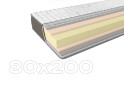 Зображення 1 - Матрац Take&Go Soft Roll / Софт Ролл 80х200 ЕММ
