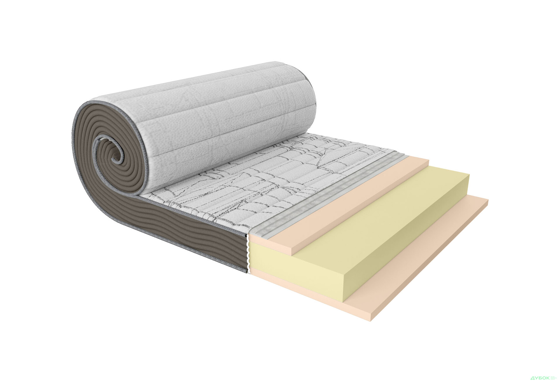 Зображення 3 - Матрац Take&Go Soft Roll / Софт Ролл 180х190 ЕММ