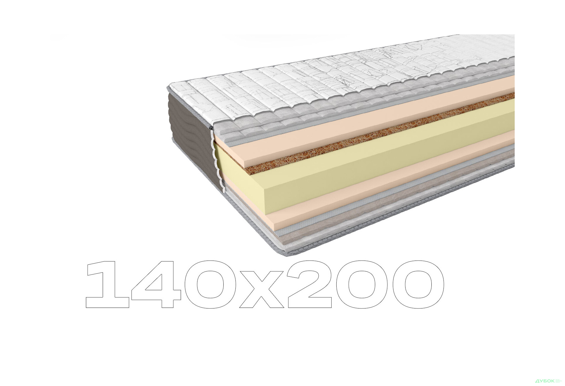 Зображення 1 - Матрац Take&Go Multi Roll / Мульти Ролл 140х200 ЕММ