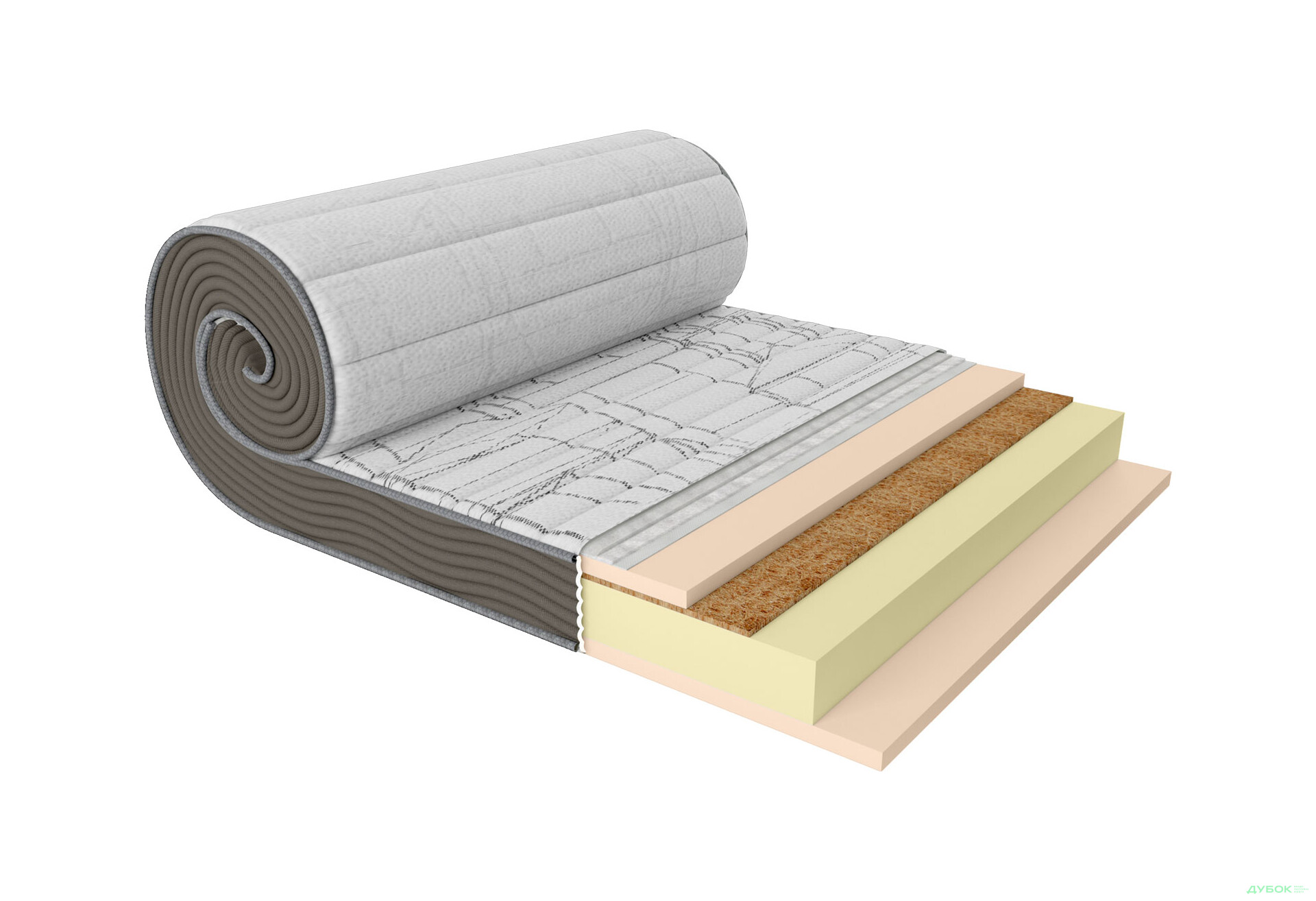 Зображення 3 - Матрац Take&Go Multi Roll / Мульти Ролл 140х200 ЕММ