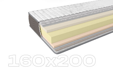 Матрац Take&Go Relax Roll / Релакс Ролл 160х200 ЕММ