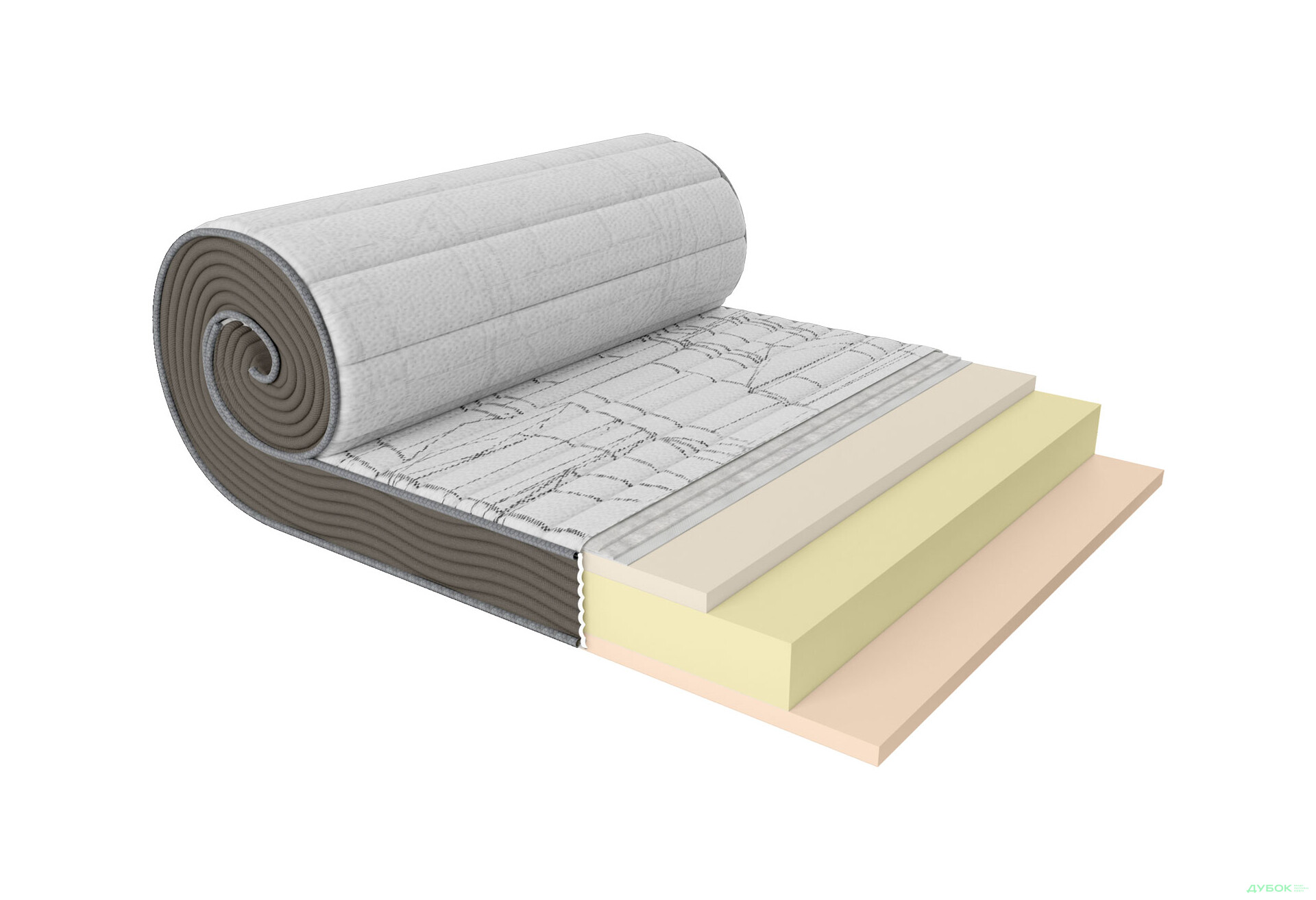 Зображення 3 - Матрац Take&Go Relax Roll / Релакс Ролл 120х200 ЕММ