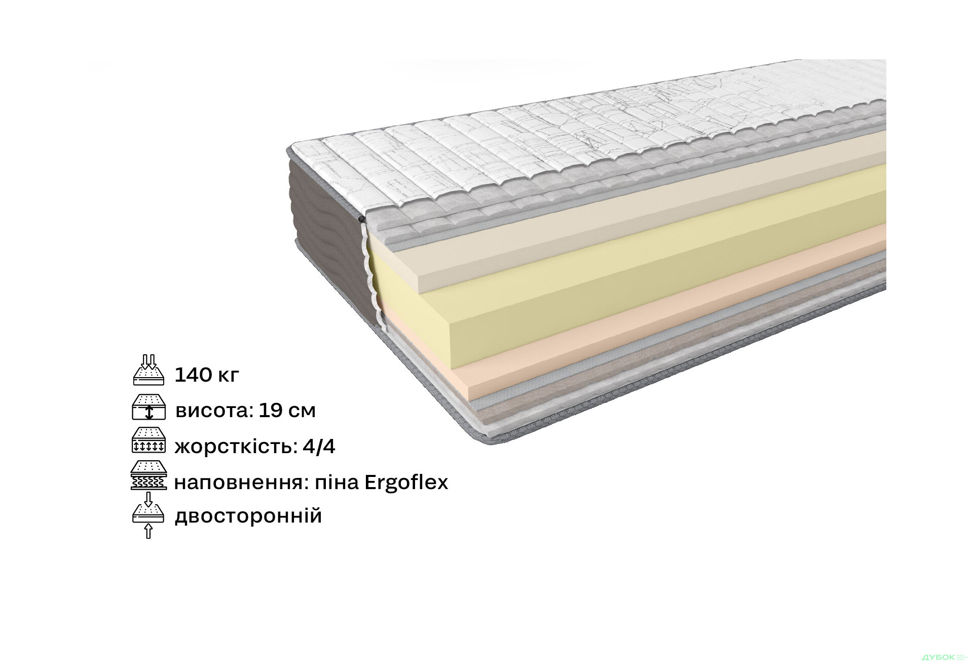 Зображення 2 - Матрац Take&Go Relax Roll / Релакс Ролл 120х200 ЕММ
