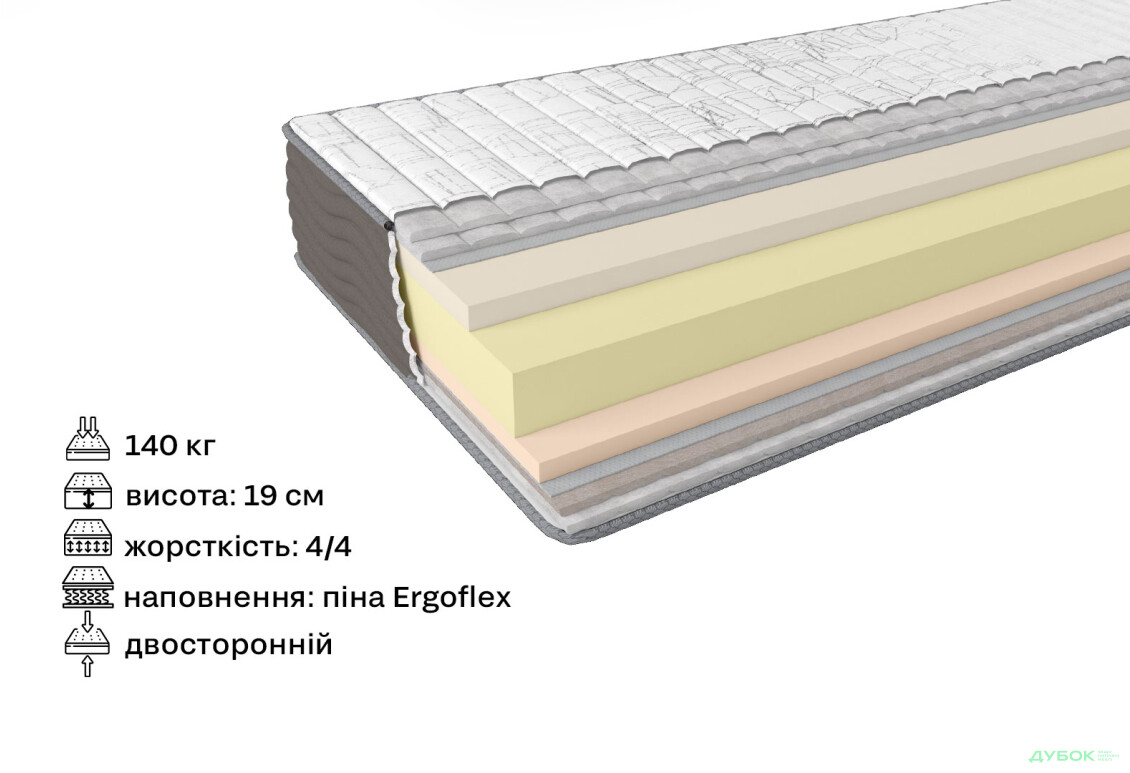 Зображення 2 - Матрац Take&Go Relax Roll / Релакс Ролл 180х190 ЕММ