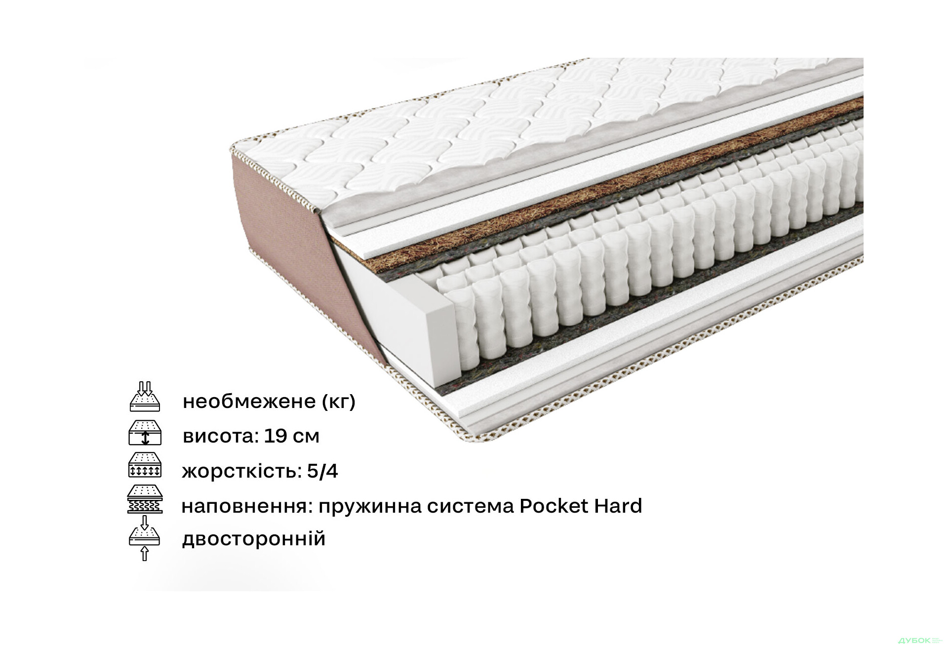 Матрац Avanti / Аванті Primavera 140x190 ЕММ - Зображення 2 Зображення 2 - Матрац Avanti / Аванті Primavera 140x190 ЕММ