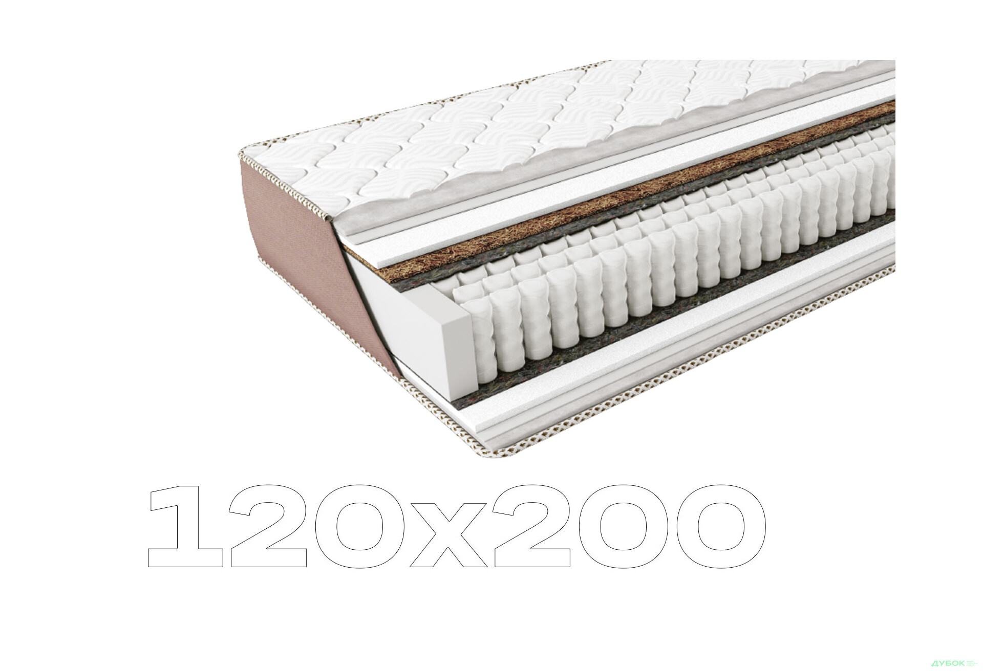 Матрац Avanti / Аванті Primavera 120x200 ЕММ - Зображення 1 Зображення 1 - Матрац Avanti / Аванті Primavera 120x200 ЕММ