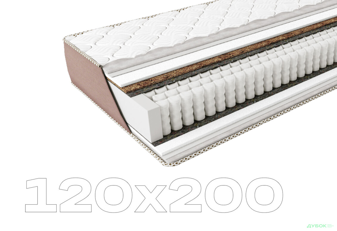 Матрац Avanti / Аванті Primavera 120x200 ЕММ - Зображення 1 Зображення 1 - Матрац Avanti / Аванті Primavera 120x200 ЕММ