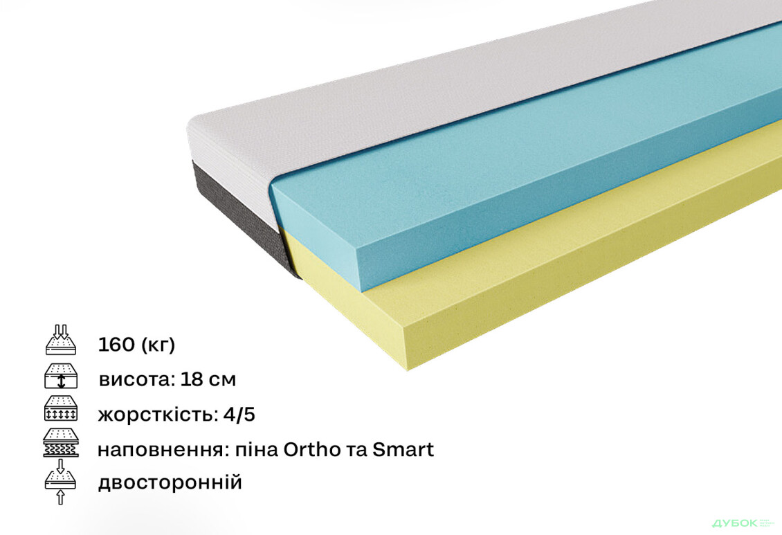 Матрац Diamond / Даймонд 70х190 ЕММ - Зображення 2 Зображення 2 - Матрац Diamond / Даймонд 70х190 ЕММ