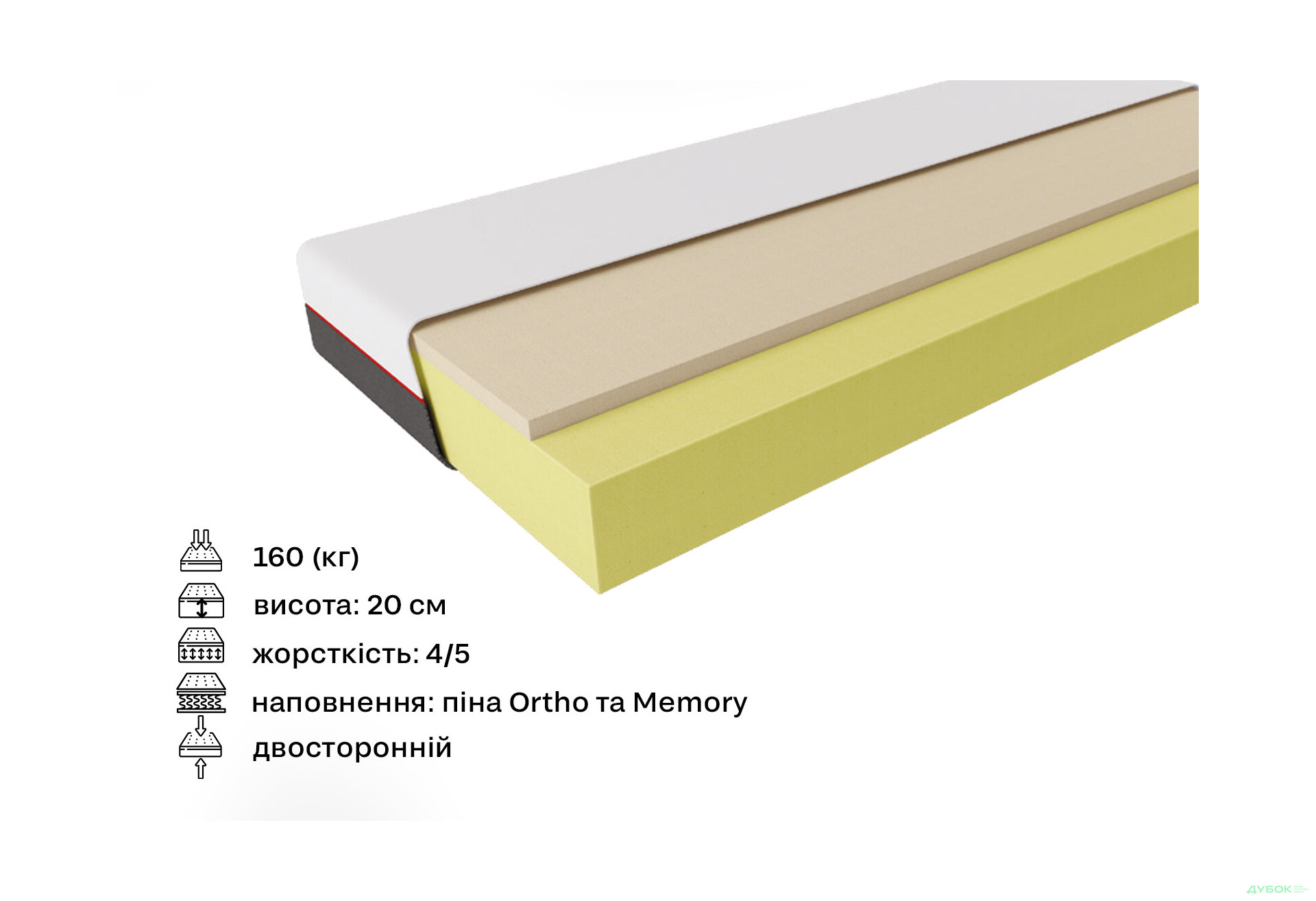 Матрац Geometry / Геометрі 150х200 ЕММ - Зображення 2 Зображення 2 - Матрац Geometry / Геометрі 150х200 ЕММ