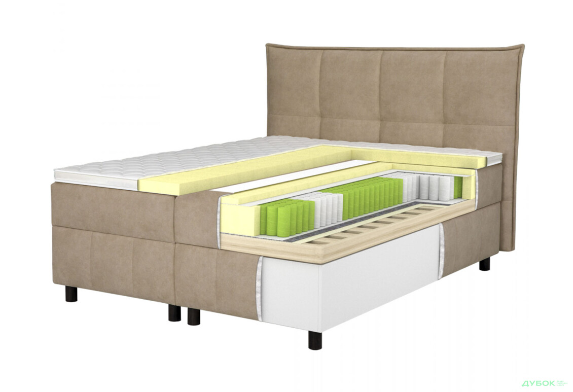 Кровать ЕММ Erica / Эрика 180x200 см подъёмная - Изображение 5 Изображение 5 - Кровать ЕММ Erica / Эрика 180x200 см подъёмная