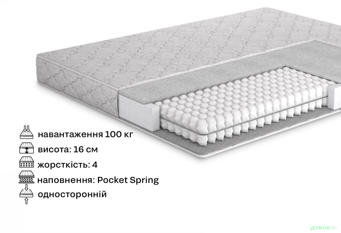 Зображення 2 - Матрац Бум-1 / Boom-1 new 70х190 Pocket Spring Matroluxe