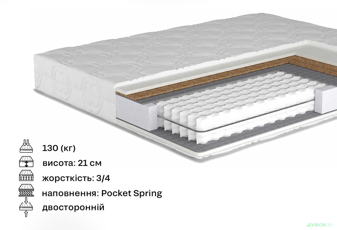 Ліжко VMV holding Айсон з матрацом Софія Нью 90х200 см з шухлядами, дуб артізан - Зображення 6 Зображення 6 - Ліжко VMV holding Айсон з матрацом Софія Нью 90х200 см з шухлядами, дуб артізан
