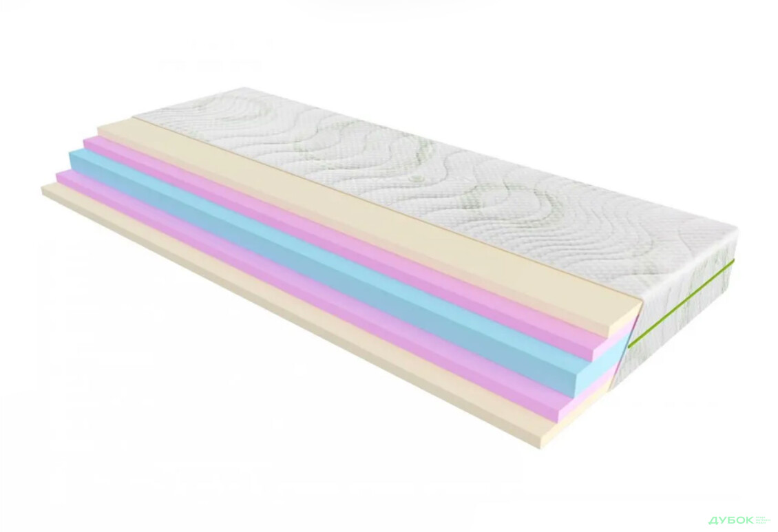 Зображення 3 - Матрац Evolution Advance / Адванс 90х200 ЕММ