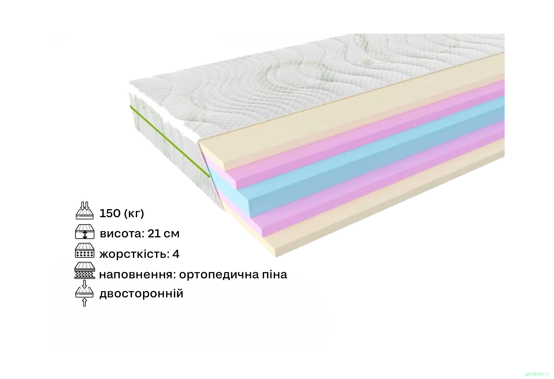 Зображення 2 - Матрац Evolution Advance / Адванс 140х200 ЕММ