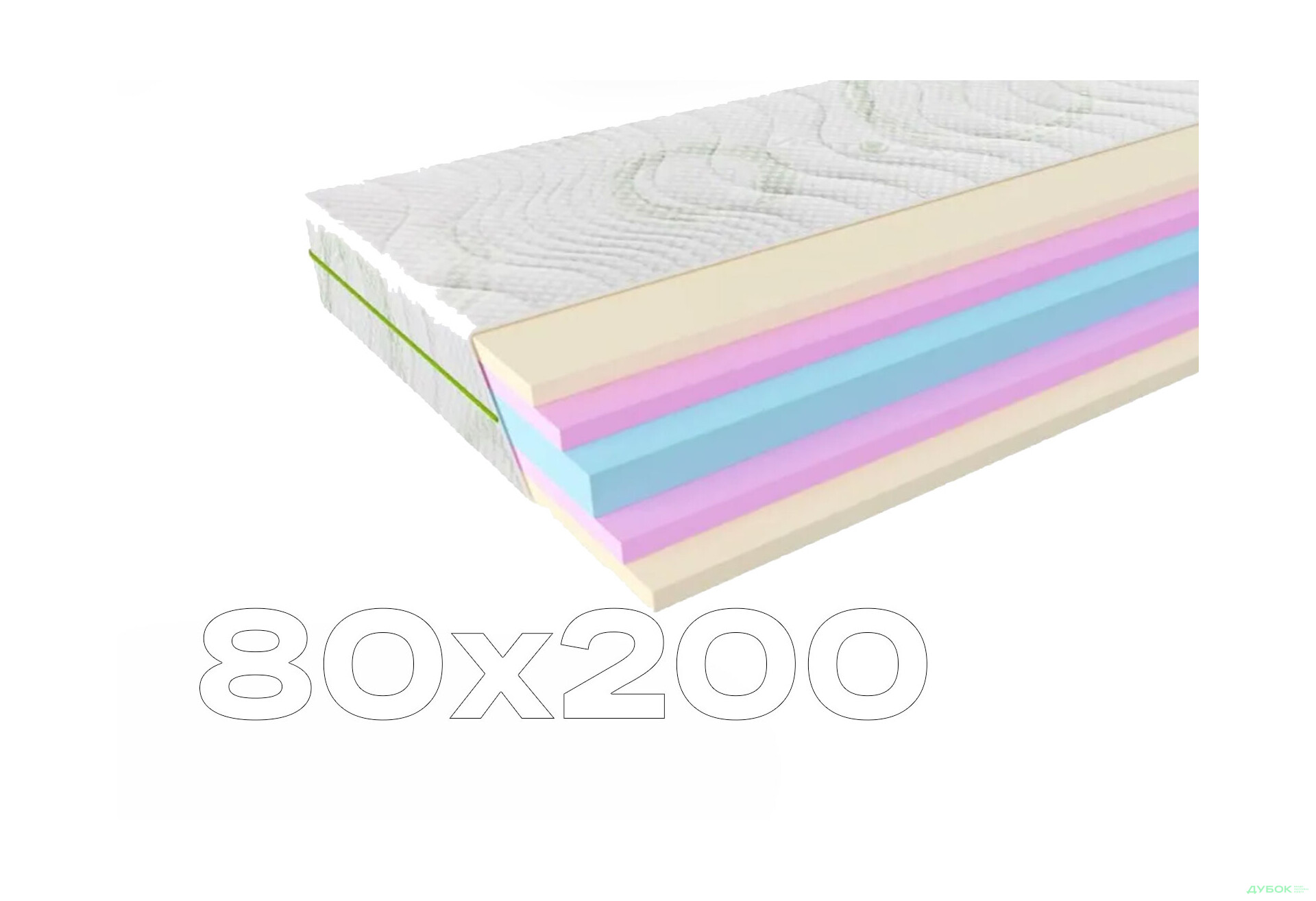 Зображення 1 - Матрац Evolution Advance / Адванс 80х200 ЕММ