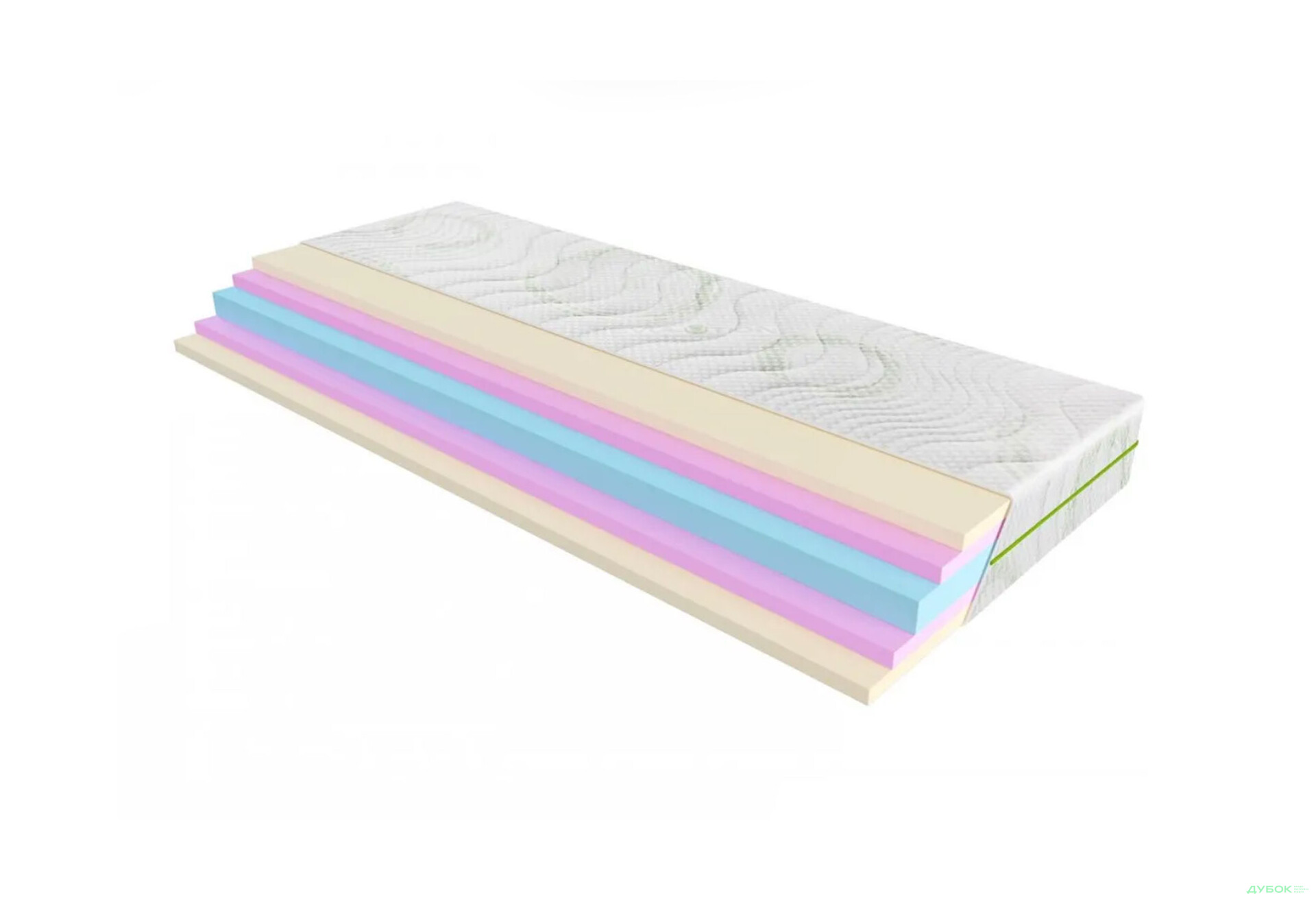 Зображення 3 - Матрац Evolution Advance / Адванс 180х190 ЕММ