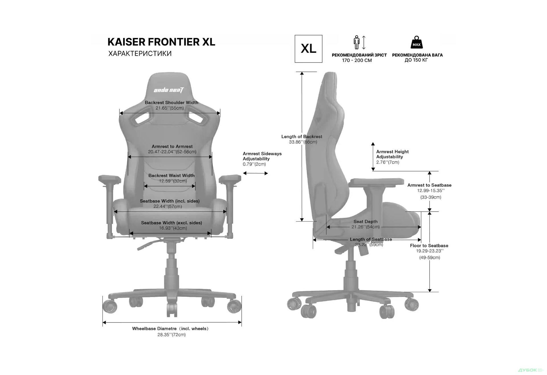 Изображение 8 - Компьютерное кресло Anda Seat Kaiser Frontier Linen Fabric игровое, черное