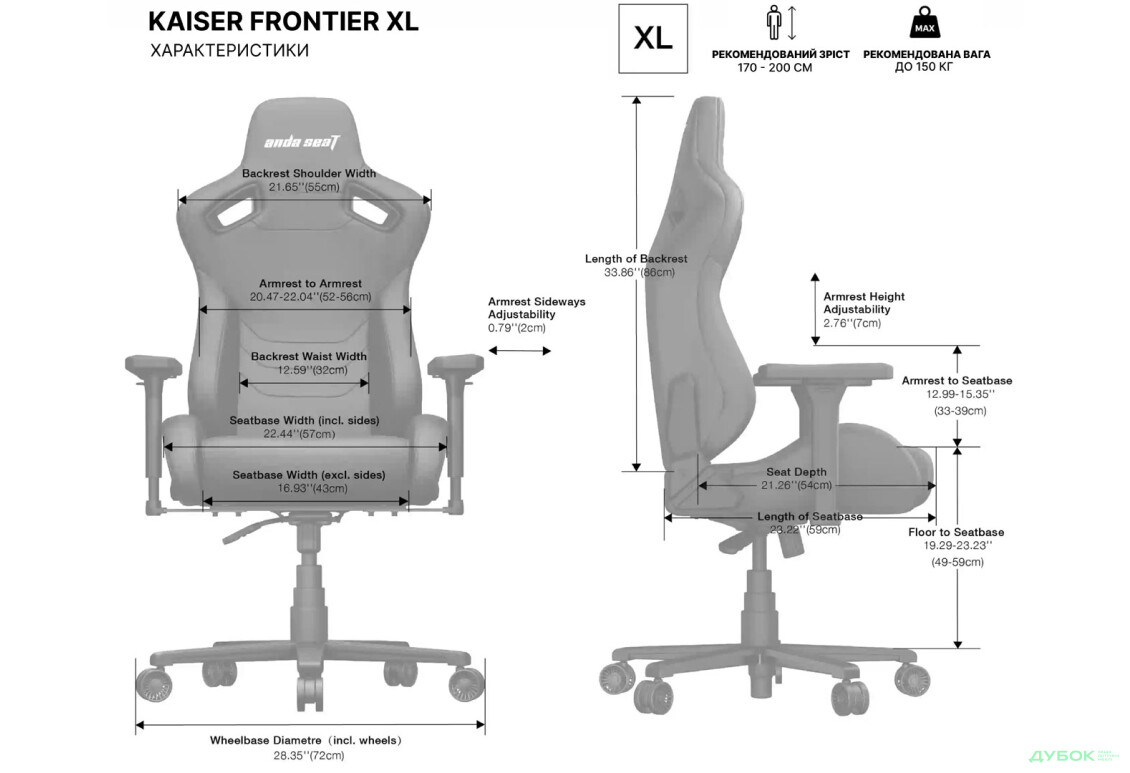 Изображение 8 - Компьютерное кресло Anda Seat Kaiser Frontier Linen Fabric игровое, черное