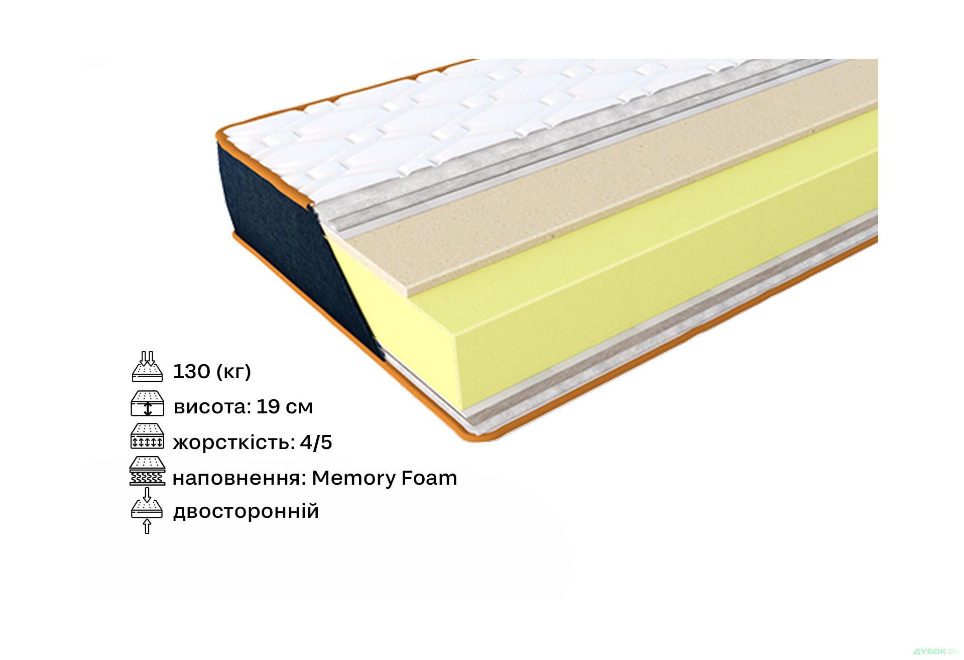 Зображення 2 - Матрац Denim Capri / Капрі 90х200 ЕММ