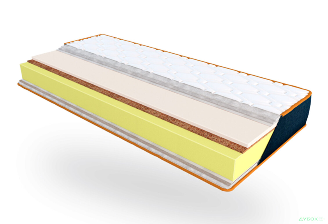 Зображення 3 - Матрац Denim Original / Оріджинал 140х190 ЕММ