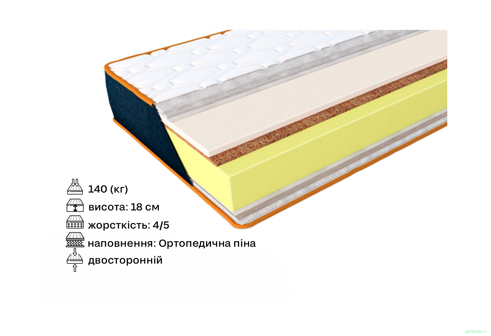Зображення 2 - Матрац Denim Original / Оріджинал 160х200 ЕММ
