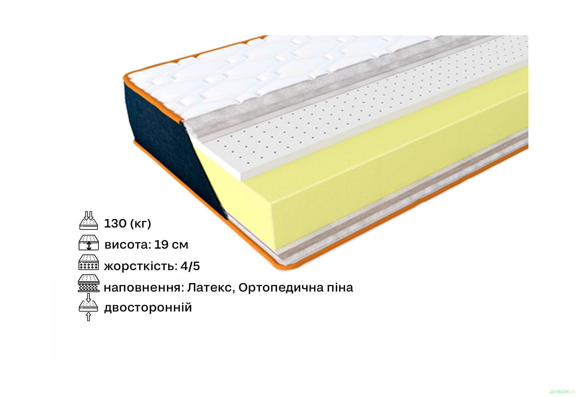 Зображення 2 - Матрац Denim Navy / Наві 150х190 ЕММ