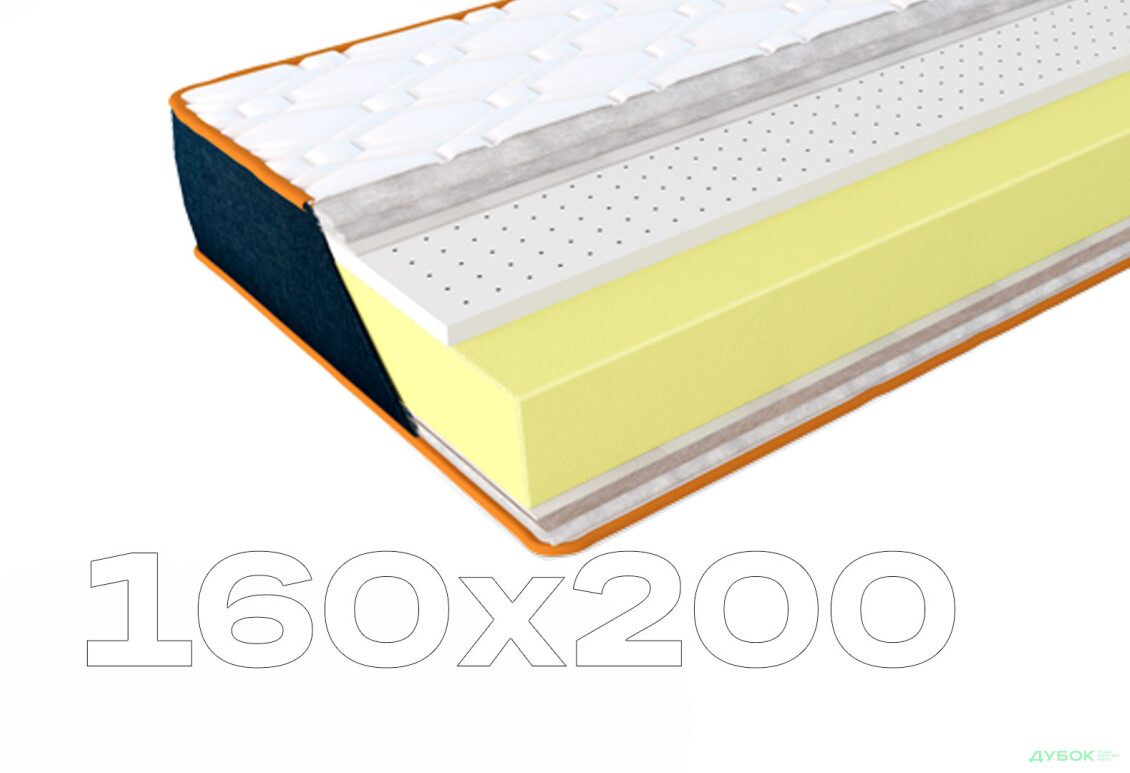 Матрац Denim Navy / Наві 160х200 ЕММ