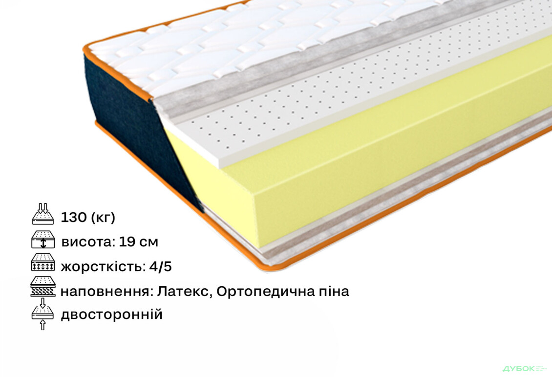 Зображення 2 - Матрац Denim Navy / Наві 180х200 ЕММ