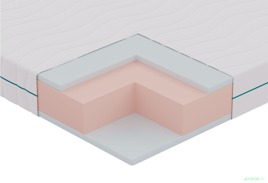 Матрац NanoDream / Нанодрім 160х200 Sleep Zone - Зображення 9 Зображення 9 - Матрац NanoDream / Нанодрім 160х200 Sleep Zone