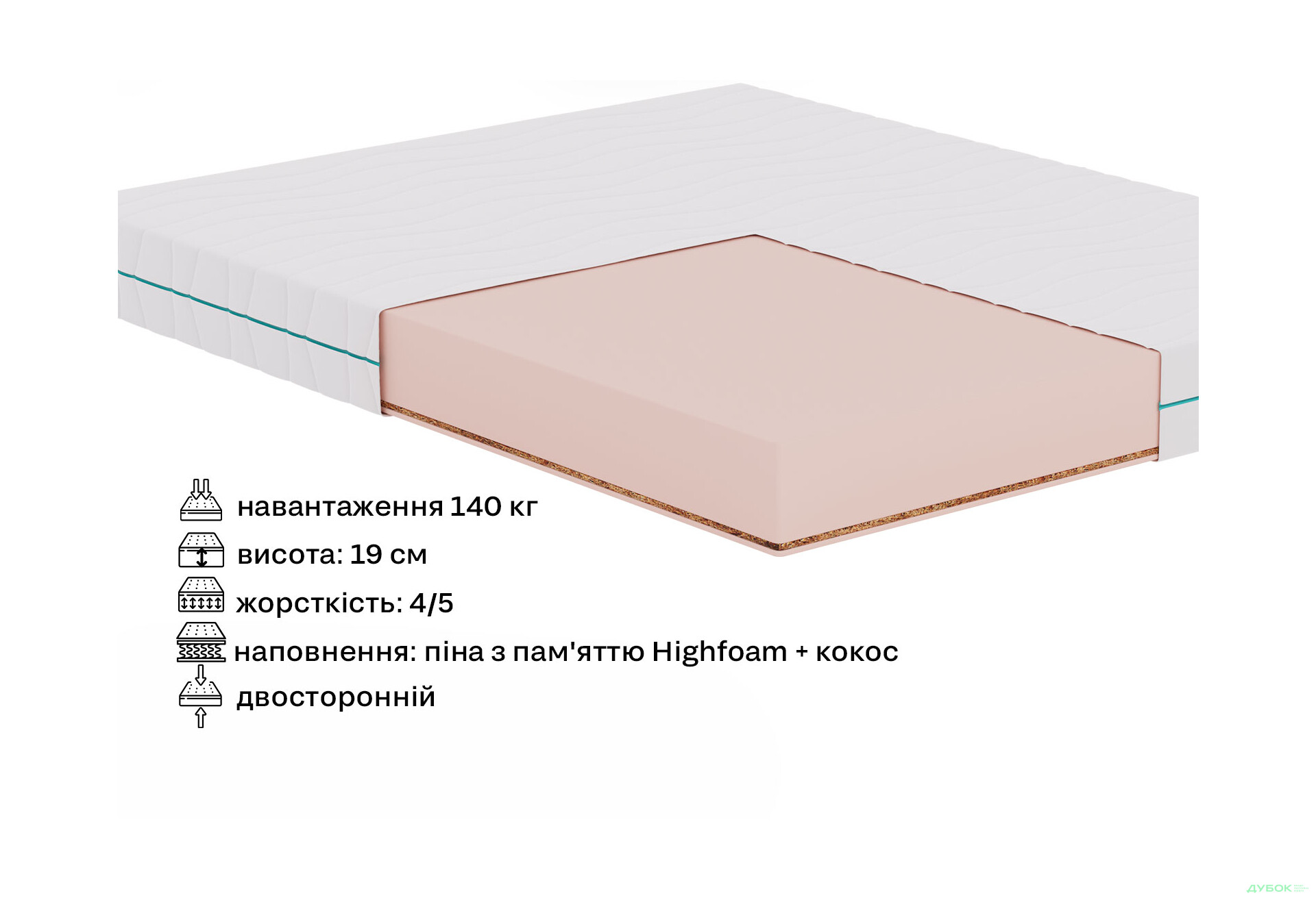 Матрац VitalCo / ВайталКо 90х200 Sleep Zone - Зображення 4 Зображення 4 - Матрац VitalCo / ВайталКо 90х200 Sleep Zone