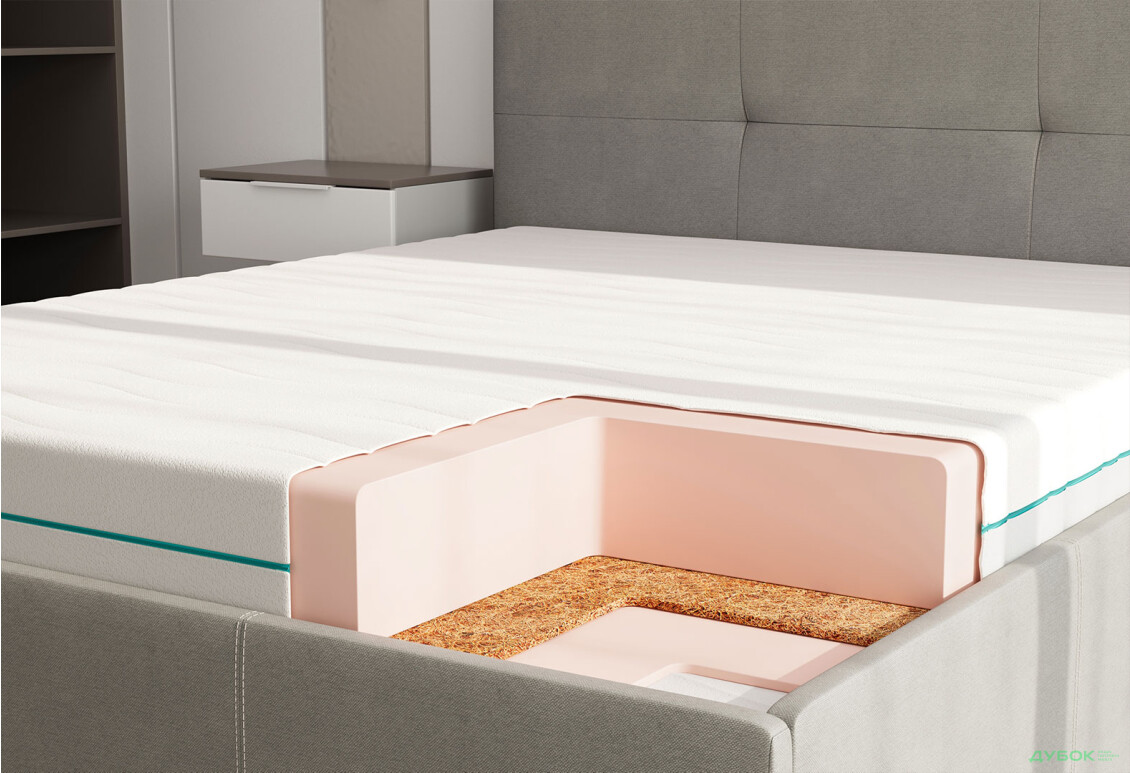 Матрац VitalCo / ВайталКо 160х190 Sleep Zone - Зображення 2 Зображення 2 - Матрац VitalCo / ВайталКо 160х190 Sleep Zone