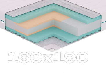 Матрас Mint Touch / Минт тач 160х190 Sleep Zone
