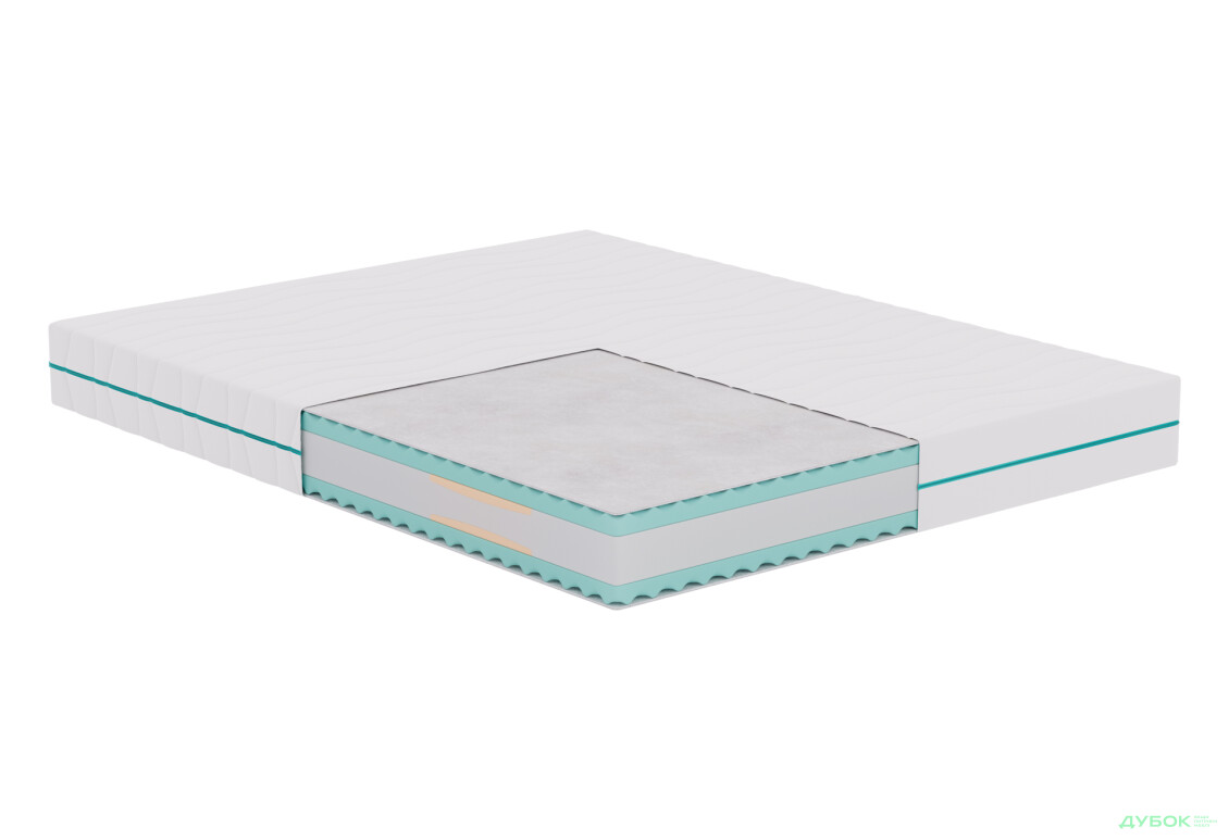 Матрац Mint Touch / Мінт тач 180х200 Sleep Zone - Зображення 6 Зображення 6 - Матрац Mint Touch / Мінт тач 180х200 Sleep Zone