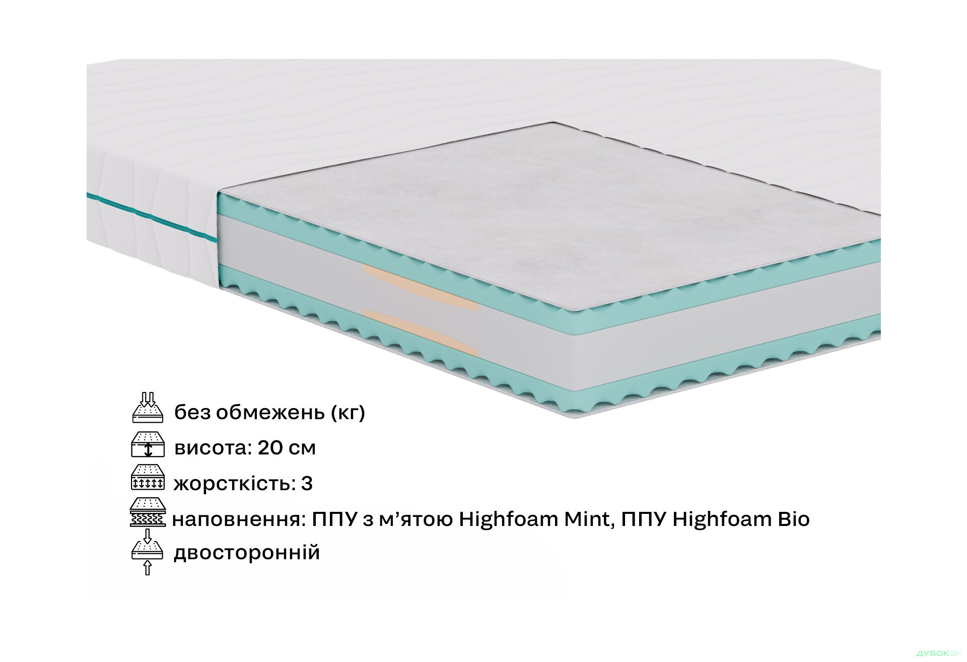 Матрац Mint Touch / Мінт тач 140х200 Sleep Zone - Зображення 4 Зображення 4 - Матрац Mint Touch / Мінт тач 140х200 Sleep Zone